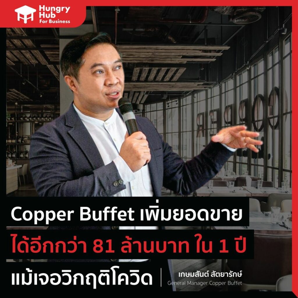 Copper Buffet เพิ่มยอดขาย ได้อีกกว่า 81 ล้านบาท ใน 1 ปี แม้เจอวิกฤติโควิด Copper Buffet