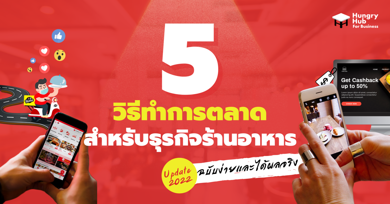 5 วิธีทำการตลาดสำหรับ ธุรกิจร้านอาหาร ฉบับง่ายและได้ผลจริง 5 วิธีทำการตลาดสำหรับ ธุรกิจร้านอาหาร ฉบับง่ายและได้ผลจริง