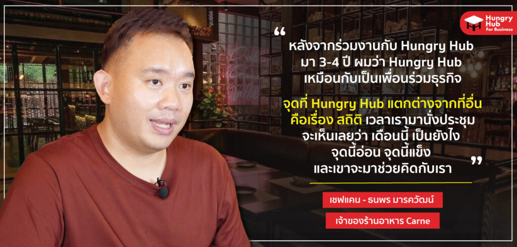 Carne ดันคูซีนแปลกใหม่ ตอบโจทย์ลูกค้าไทยได้ตรงใจ จากการเก็บสถิติข้อมูลของ Hungry Hub