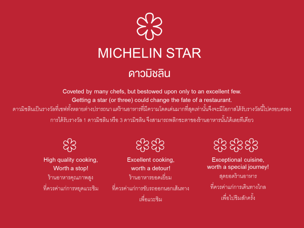 มิชลินสตาร์ (Micheline Star)