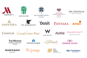 Hungry Hub Hotel Partner